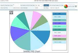 draw pie chart in asp net using html5