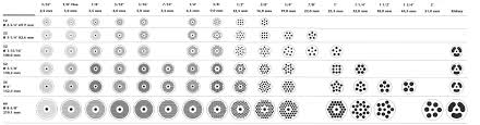 Kasco Plate Design Hole Patterns