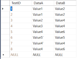duplicate rows in a database table