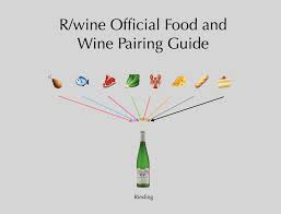 wine food pairing guide