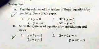 Linear Equations By Graphing