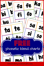 Free Phonetic Blend Charts Mastering Phonic Sounds