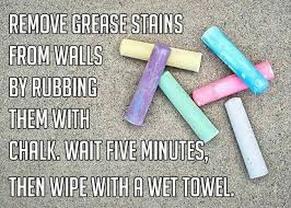 Remove Grease Stain Grease Stains