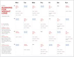Running For Weight Loss 8 Week Training Schedule Openfit