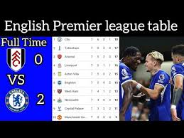 english premier league table updateted