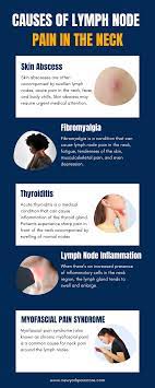 what causes neck lymph node pain