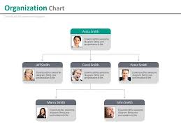Org Chart Template Shatterlion Info