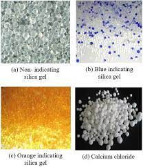 four types of silica gel used
