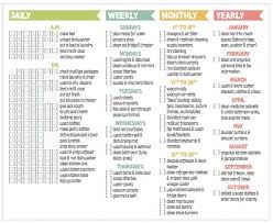 Daily Weekly Monthly Cleaning Checklist House Cleaning