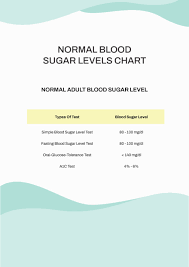 normal blood sugar levels chart in pdf