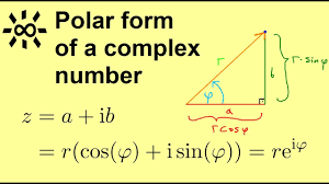 Polar form of a complex number combines geometry and trigonometry to write complex numbers in terms of distance from the origin and the angle from the positive horizontal axis. Polar Form Of Complex Numbers How To Calculate Youtube