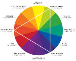 color theory for interior design