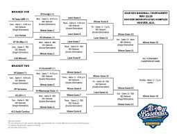 SEC Baseball Tournament bracket, schedule