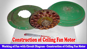 construction of ceiling fan motor