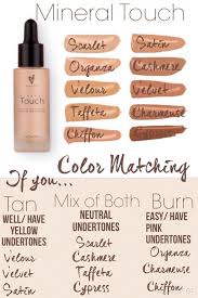 Touch Liquid Foundation Color Matching Chart In 2019