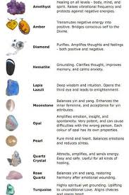 Crystal Healing Chart Basically I Just Need To Roll