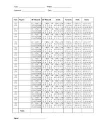 coaching form stats sheet pdf