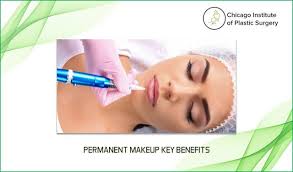 what is permanent makeup and what are