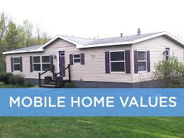 mobile home values a guide to used