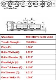 Economy Plus 80h Heavy Roller Chain 10ft Box
