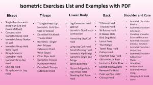isometric exercises list and exles