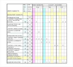 Employee Training Schedule Template Free Sample Example