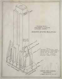 History Of The Empire State Building