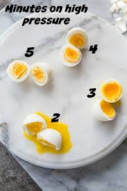 How To Make Perfect Instant Pot Eggs Soft Medium Hard