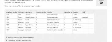 How To Create An Org Chart From Excel Org Chart Software