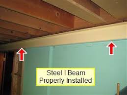 home structure inspection your home