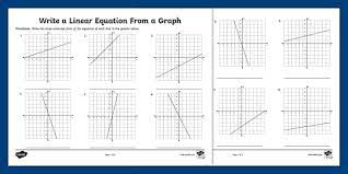 Linear Equation From A Graph Activity