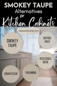 Smokey Taupe On Kitchen Cabinets