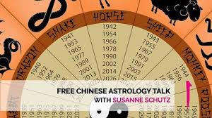 Free Chinese Astrology Talk With Susanne Schutz At Life N