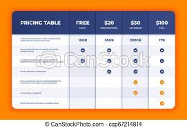 Comparison Table Price Chart Template Business Plan Pricing Grid Web Banner Checklist Design Template Vector Compare Price List