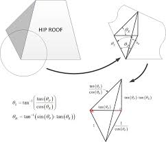 Hip Roof Angle Calculations Math Encounters Blog