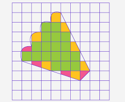 how to find area of irregular shapes