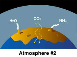 how did earth s atmosphere form noaa