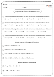 Equation Of A Circle Math Monks