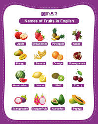 fruit names in english build your