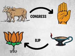 Congress (35 senate seats and all 435 house seats) were up for election on november 3, 2020, including two special elections for u.s. A Tale Of Changing Election Symbols Of Congress Bjp Times Of India