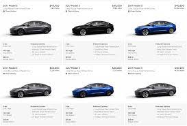 Check spelling or type a new query. Tesla Starts Selling Used Model 3 Vehicles Online Electrek