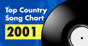 Top 100 Country Song Chart For 2001