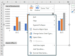 pivot chart in excel how to create