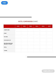 Free Hotel Comparison Chart Templates Hotel Comparison