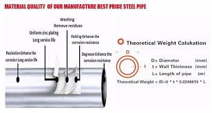 Astm A 53 Bs1387 Welded Round Galvanized Pipe Size Chart From 1 2 O 10 Inch Buy Galvanized Pipe Size Chart Astm A 53 Galvanized Pipe Size