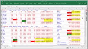 real time stock s in excel risk