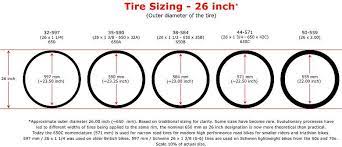 bicycle tyre sizing and dimension