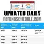 2018 Refund Cycle Chart For Tax Year 2017 Online Refund Status
