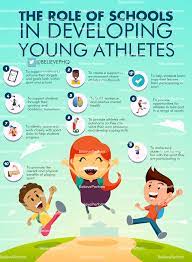 s in developing young athletes