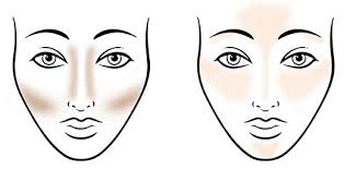 totally foolproof tips for contouring